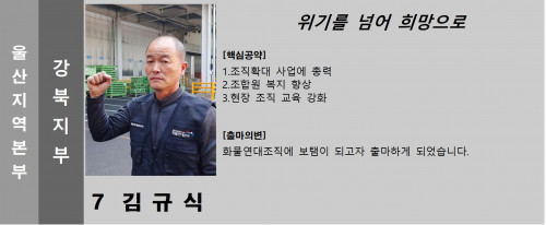기호.7