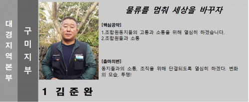 기호.1