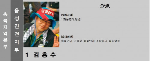 기호.1