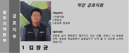 기호.1
