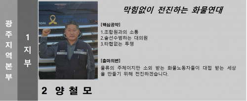 기호.2