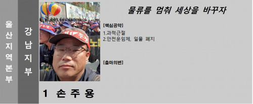 기호.1