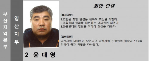 기호.2