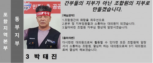 기호.3