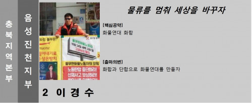 기호.2