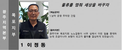 기호.1