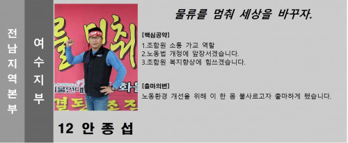 기호.12