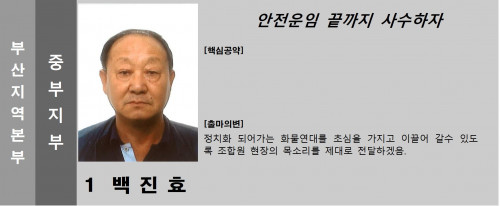 기호.1