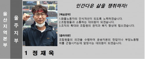 기호.1
