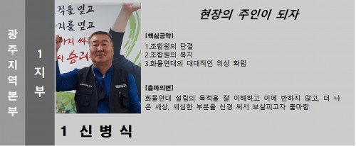 기호.1