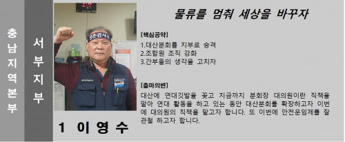 기호.1